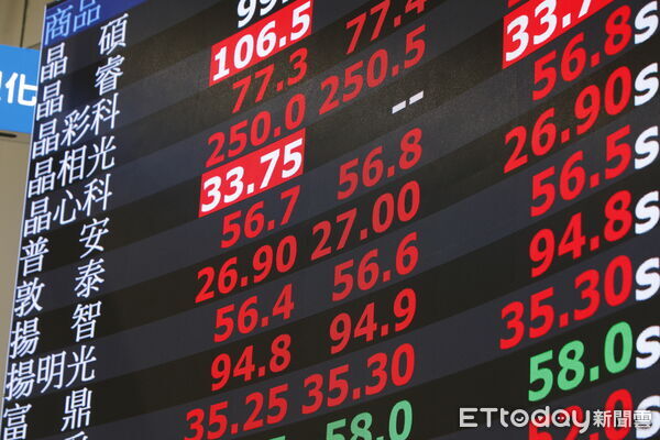 ▲台股示意照。(圖/記者湯興漢攝)