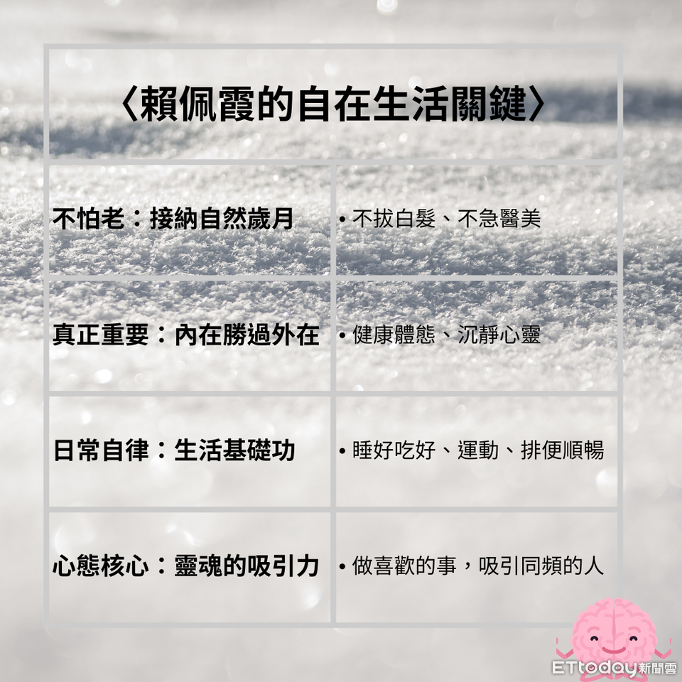 ▲▼ 賴佩霞。(圖/記者蔡琛儀製表)