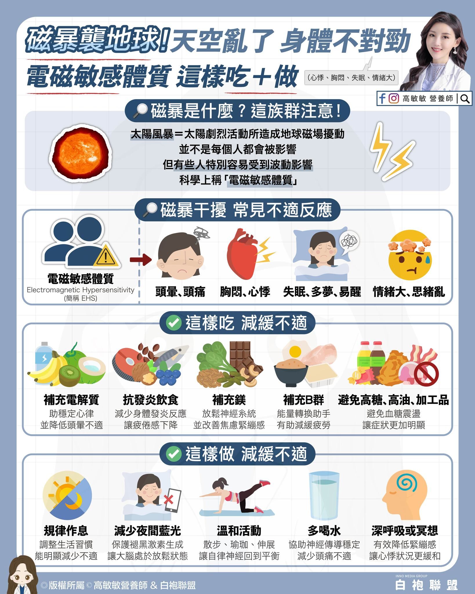 ▲▼營養師教你減緩磁暴不適。(圖/翻攝自FB/高敏敏營養師)