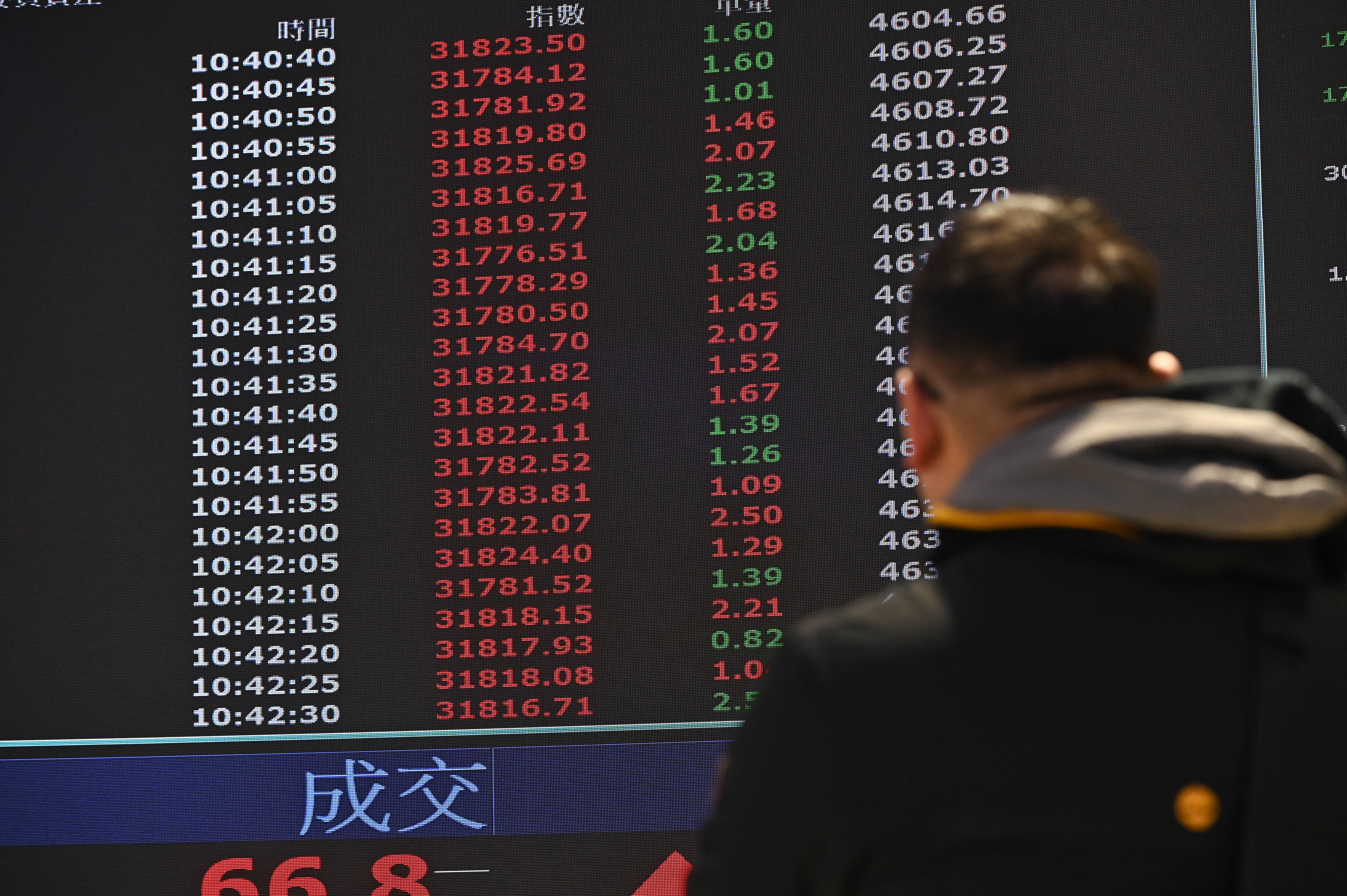 ▲▼美國總統川普針對格陵蘭議題釋出關稅暫緩訊號,帶動美股全面反彈,台股今早開盤後也開出紅盤持續大漲。股票,股市,投資,證券交易,證交稅,經濟,台股,大盤,市場信心,護盤,理財,投資,護盤,產業衝擊,對美關稅。(圖/記者李毓康攝)