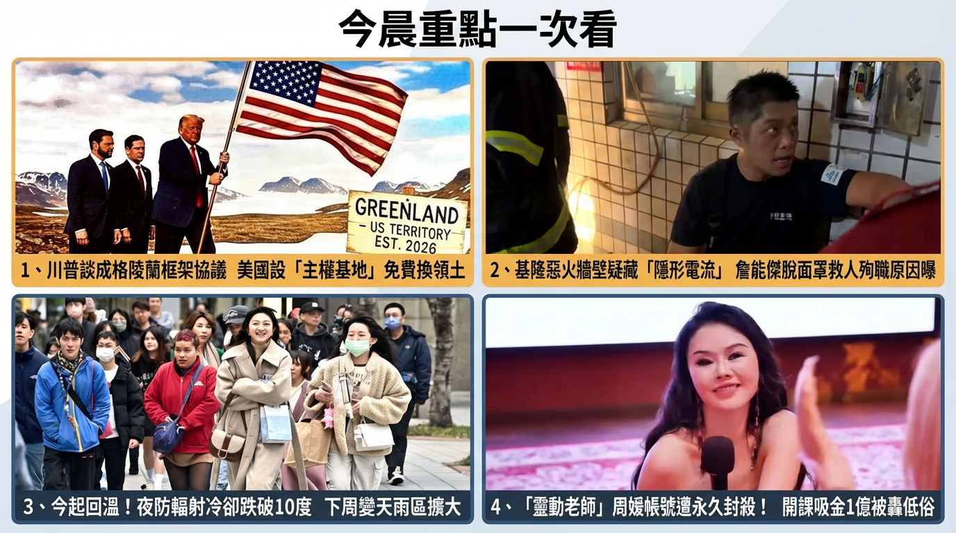 ▲▼今晨重點一次看!詹能傑脫面罩原因曝 川普談成格陵蘭基地換領土。(AI協作圖/記者柯沛辰製作,經編輯審核)