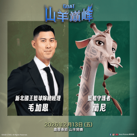 ▲《山羊巔峰》中文配音陣容,竟然找來二連霸人氣球隊「新北國王」總經理毛加恩領軍,帶著陣中球星呂政儒、李愷諺「不務正業」進錄音室。(圖/索尼提供)