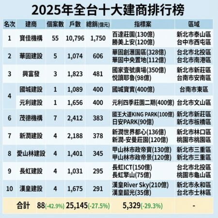 ▲▼ 。(圖/記者項瀚攝)