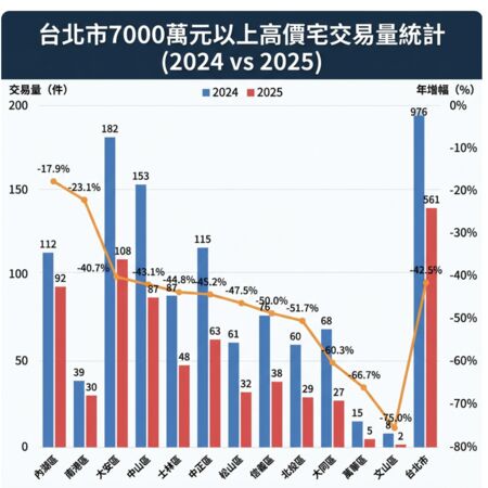 ▲▼ 。(圖/記者項瀚攝)