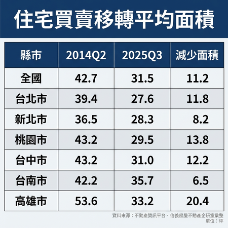 ▲▼ 。(圖/記者張雅雲攝)