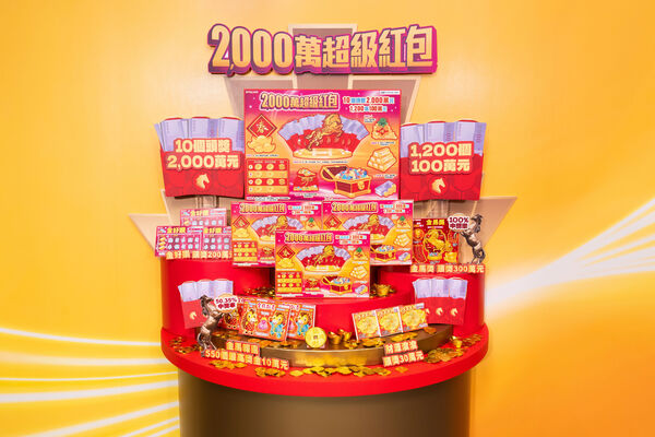 ▲台灣彩券公司20日推出5款刮刮樂新品,其中新春限定「2,000萬超級紅包」2,000萬頭獎有10個、貳獎100萬有1,200個,總獎金超過172億元。(圖/台彩官網)