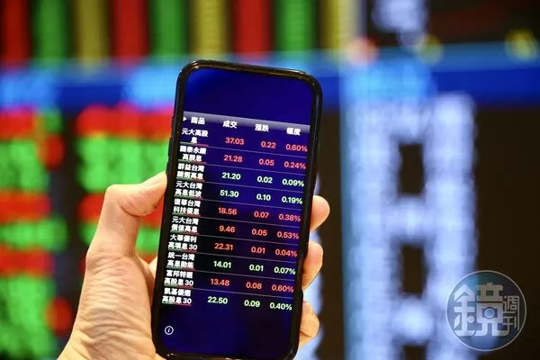 專家建議,年輕小資族若滿手高股息ETF,可分批換股至市值型或主動式ETF。