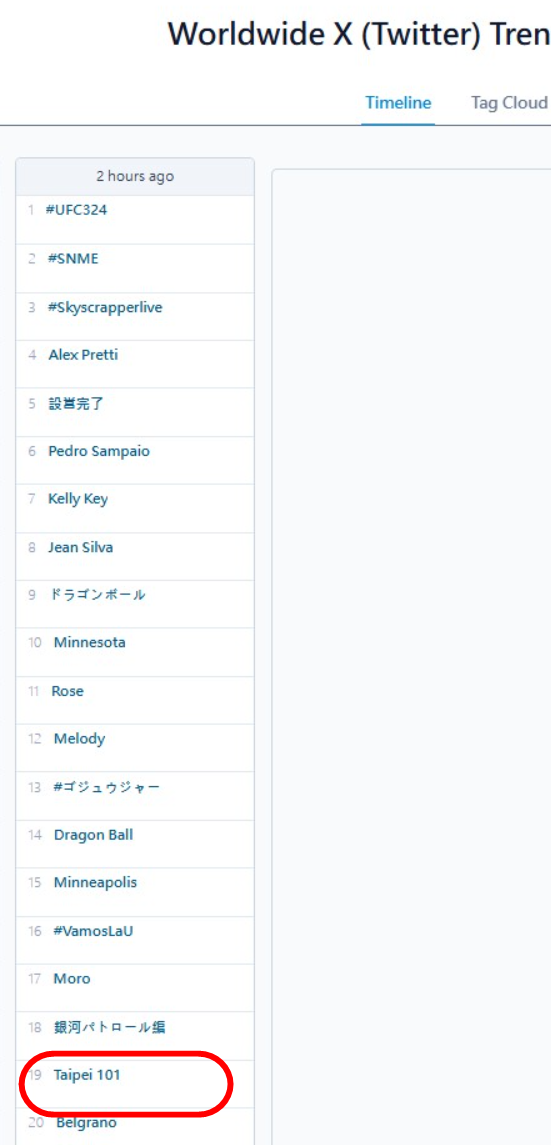 ▲▼台北101大陸熱搜第一。(圖/翻攝自微博)