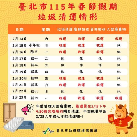▲台北市環保局公布春節垃圾收運。(圖/台北市環保局提供)