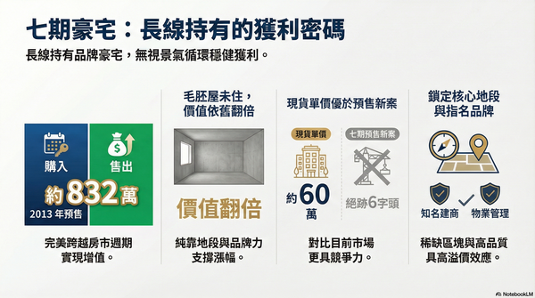 ▲▼ 。(AI協作圖/記者陳筱惠製作,經編輯審核)