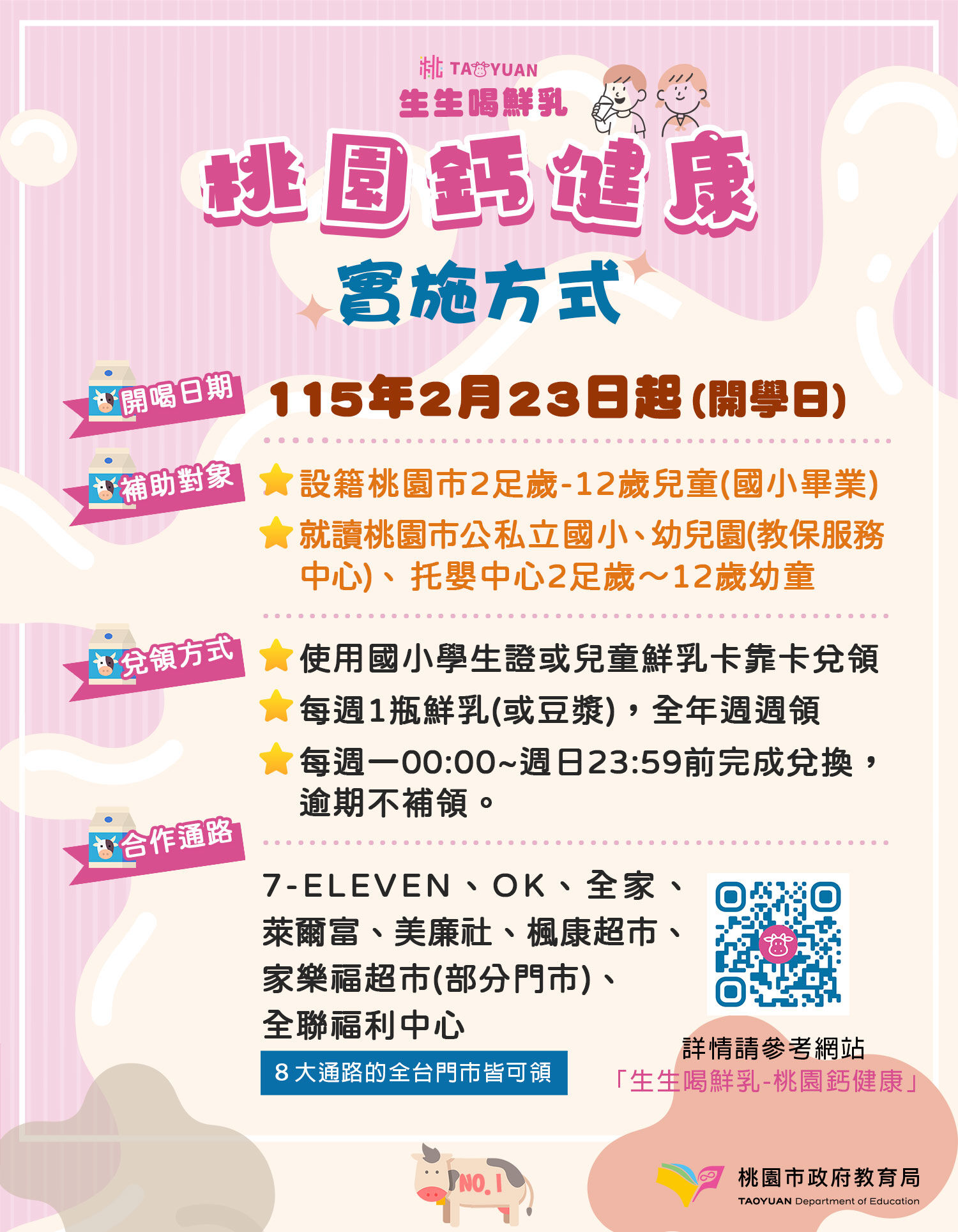 ▲▼「生生喝鮮乳-桃園鈣健康」計畫。(圖/市府提供)