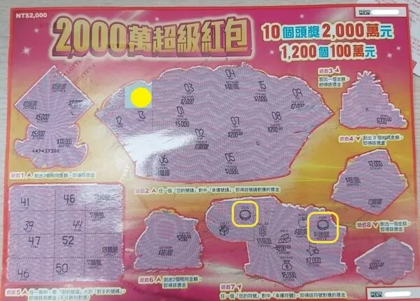 ▲撞到頭的板模工人刮出百萬。(圖/台彩提供)