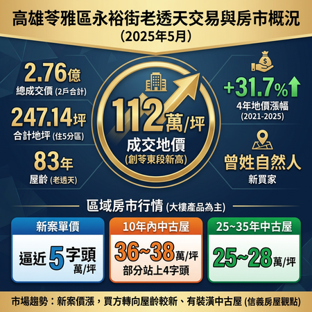 ▲▼ 。(圖/記者張雅雲攝)