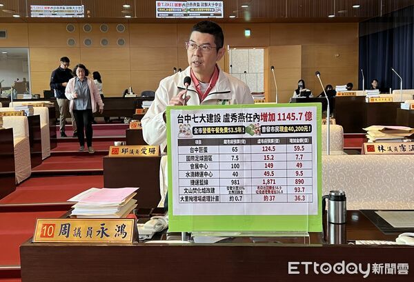 ▲周永鴻,吳宗學,江啟臣。(圖/記者游瓊華翻攝)