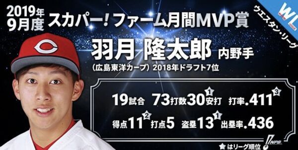 ▲ 羽月隆太郎涉使用「殭屍菸」指定藥物遭逮 。(圖/截自X)