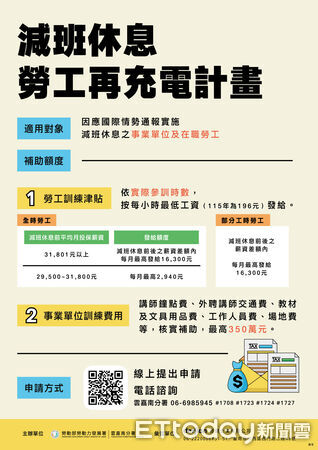 ▲勞動部配合最低工資調升,同步加碼「減班休息勞工再充電計畫」訓練津貼,協助勞工穩定生計。(記者林東良翻攝,下同)
