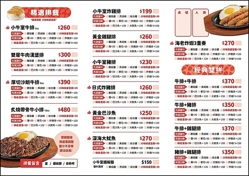 ▲▼小牛室 beefhouse lite 北屯軍功店。(圖/部落客商妮吃喝遊樂授權提供)