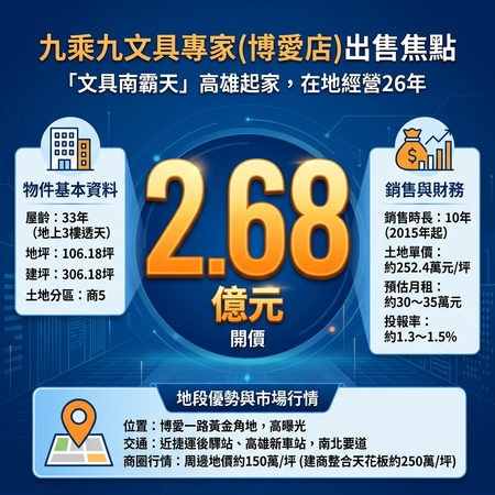 ▲▼ 。(圖/記者張雅雲攝)