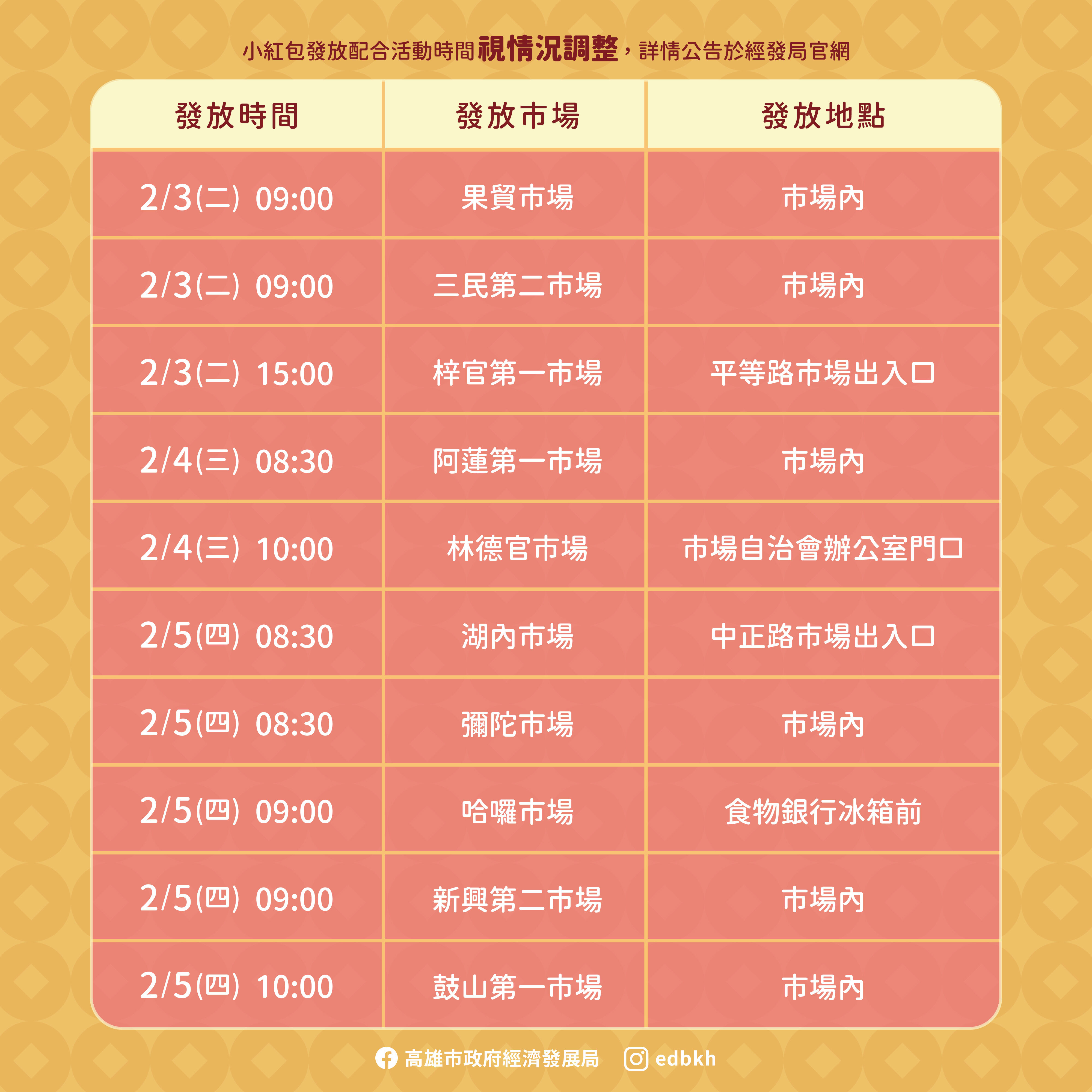 ▲▼馬年小紅包。(圖/記者許宥孺翻攝)