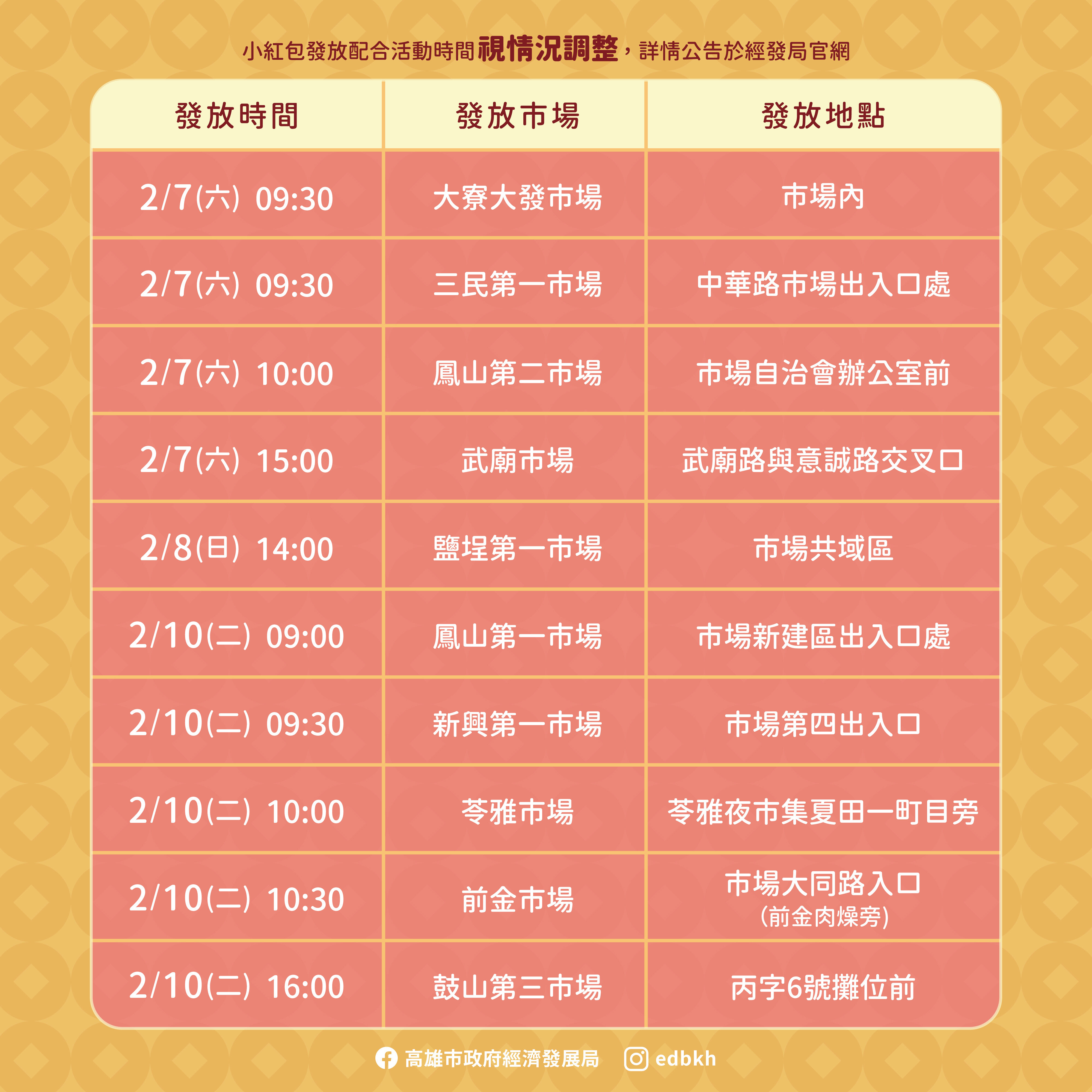 ▲▼馬年小紅包。(圖/記者許宥孺翻攝)