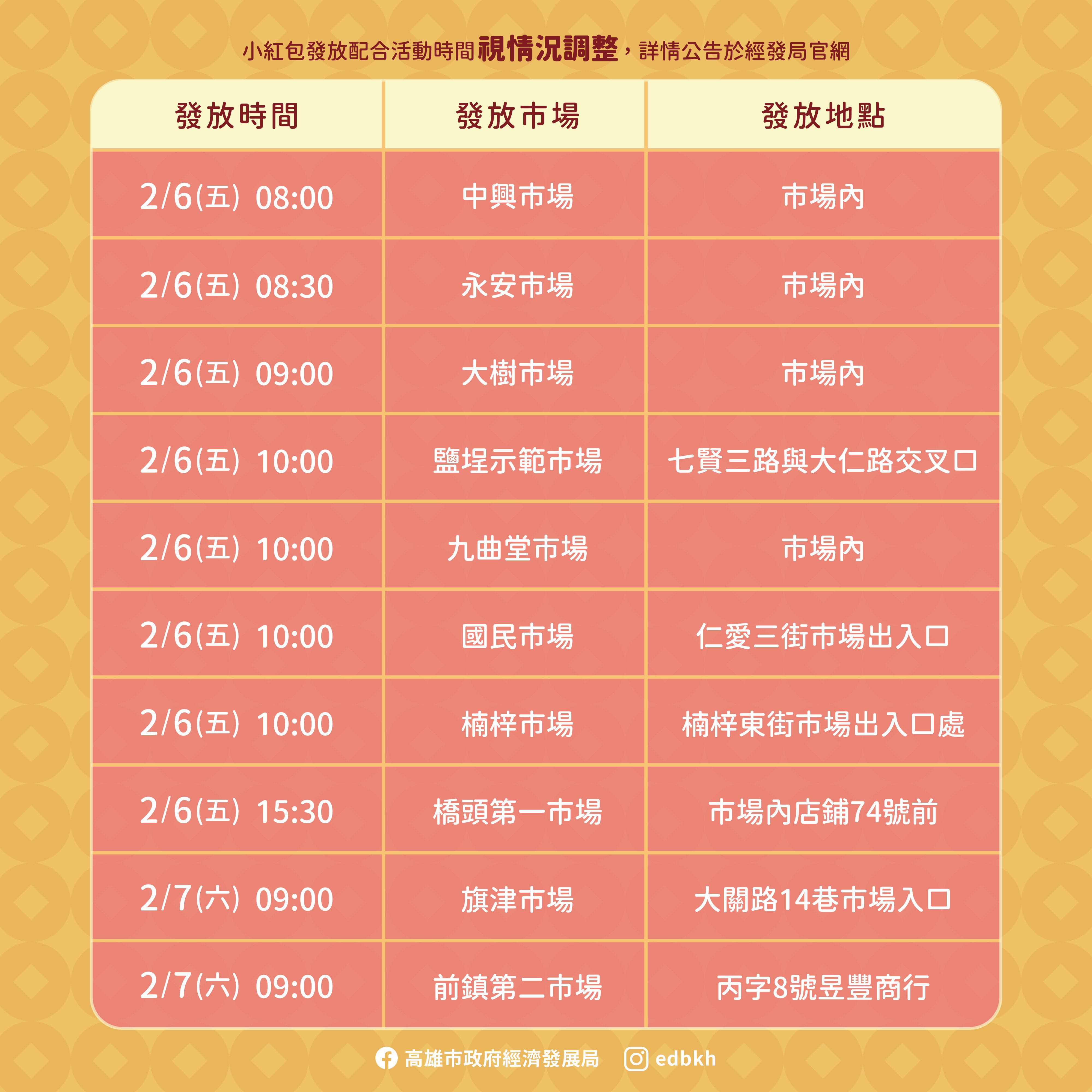 ▲▼馬年小紅包。(圖/記者許宥孺翻攝)