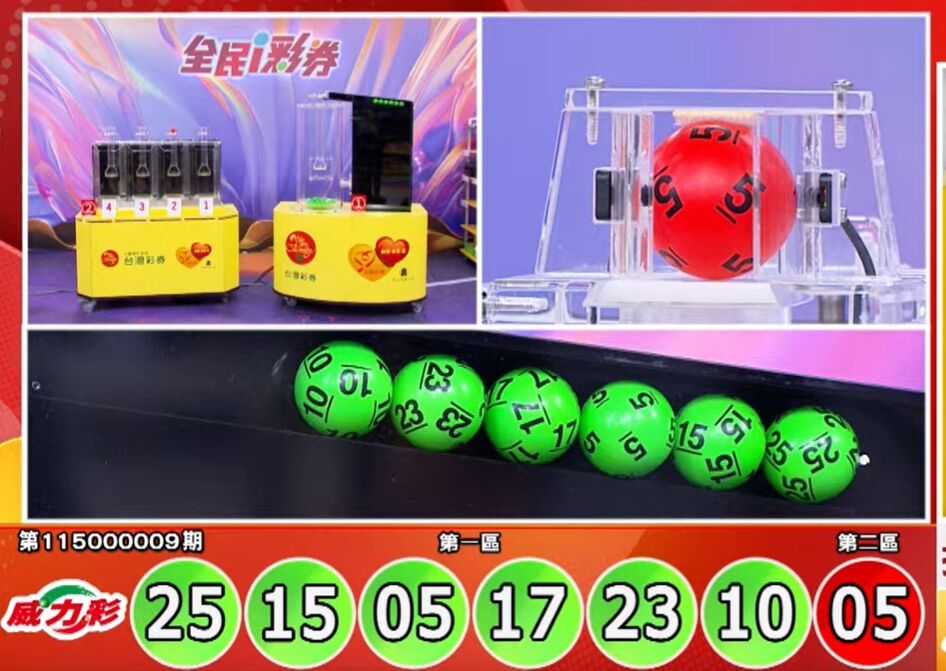 ▲▼ 。(圖/記者許力方攝)