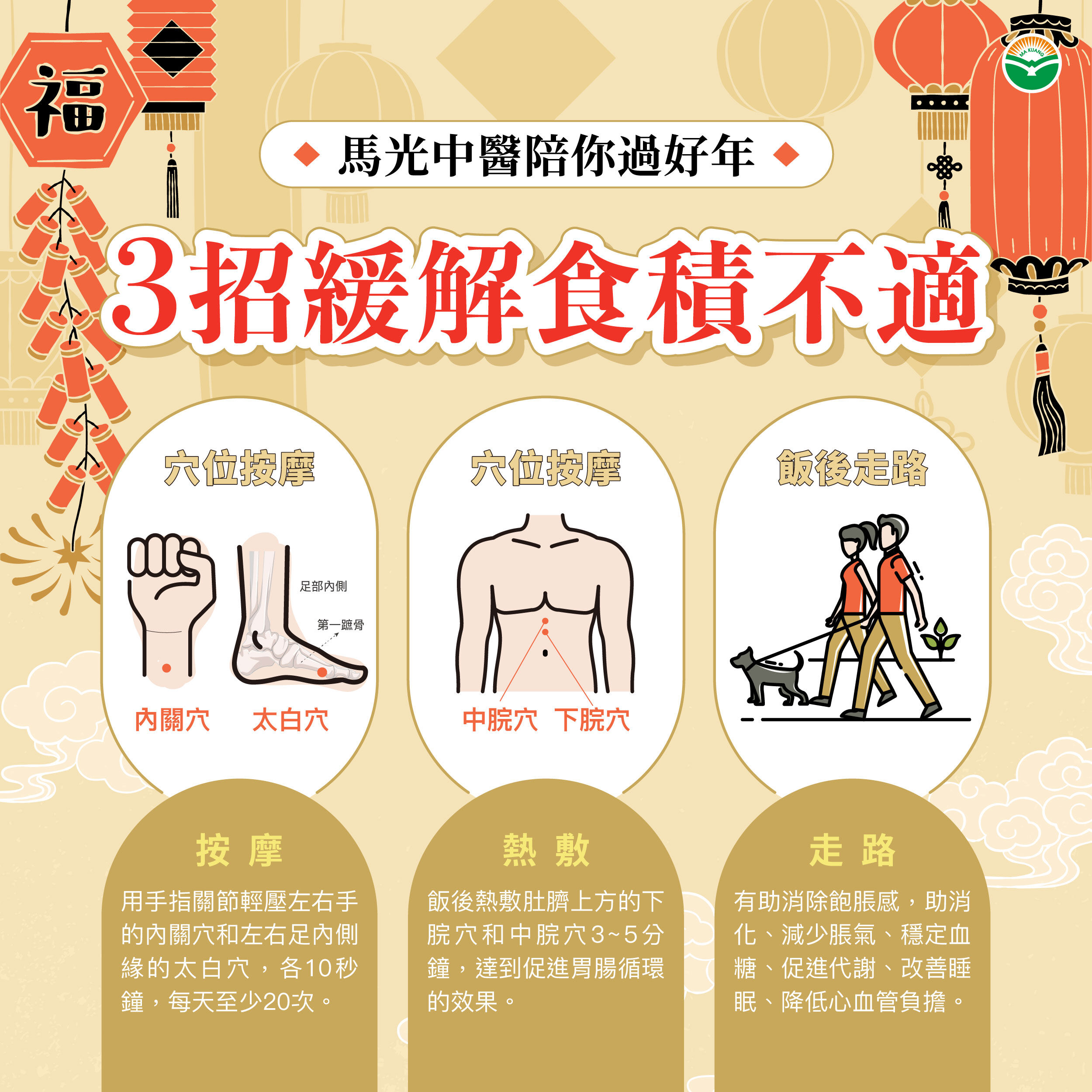 中醫師教你過年緩解消化不良。(圖/馬光中醫提供)