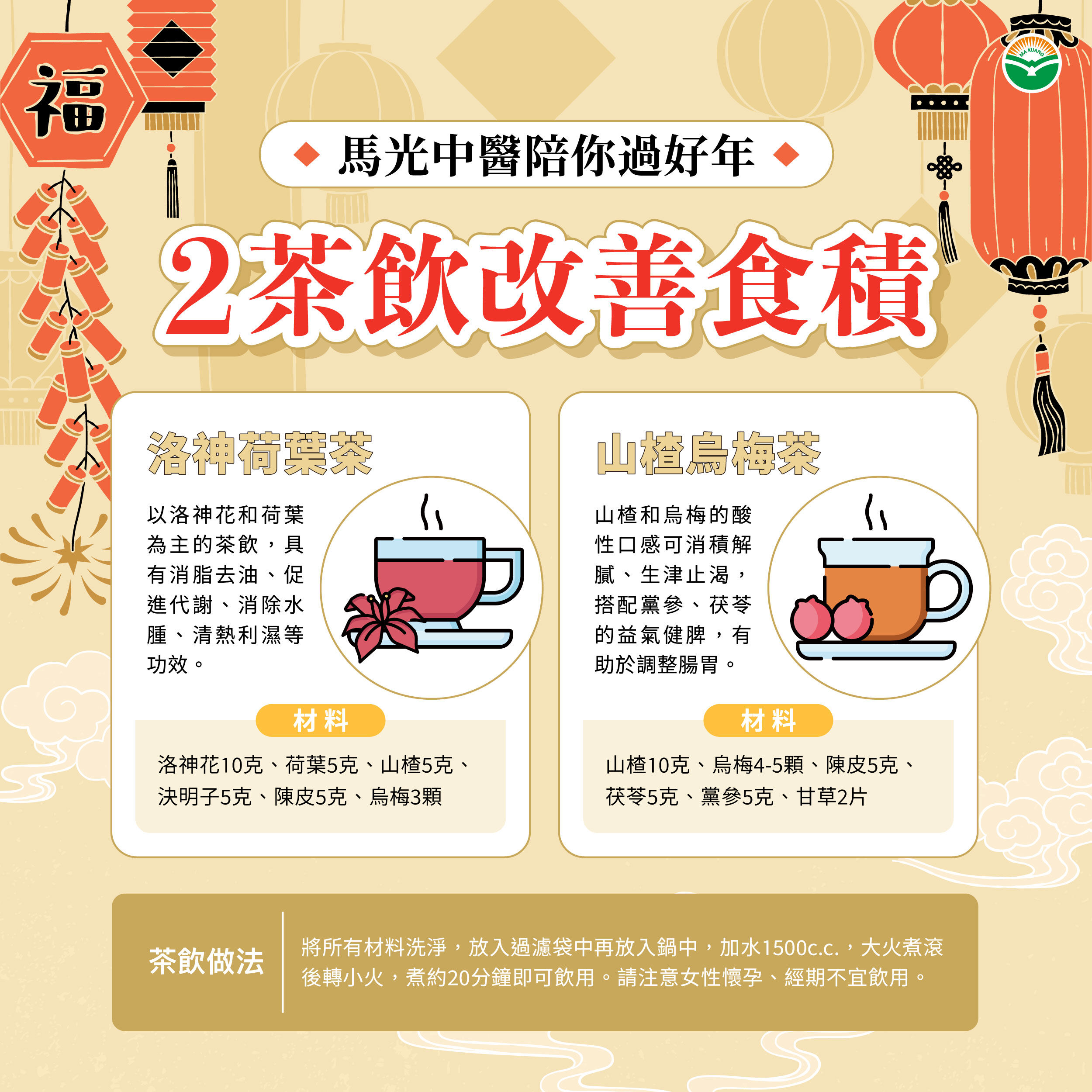 中醫師教你過年緩解消化不良。(圖/馬光中醫提供)