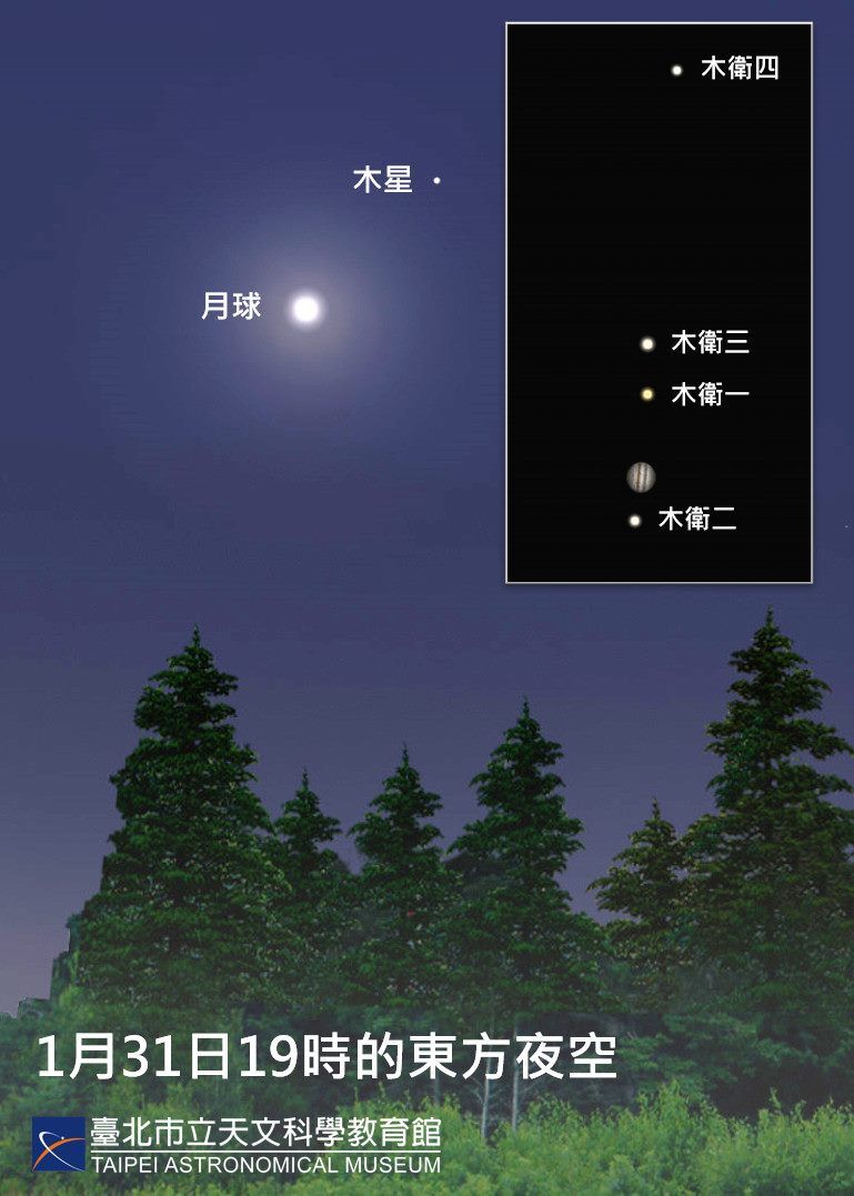 ▲▼木星合月周六登場,伽利略衛星上演消失秀。(圖/台北天文館提供)