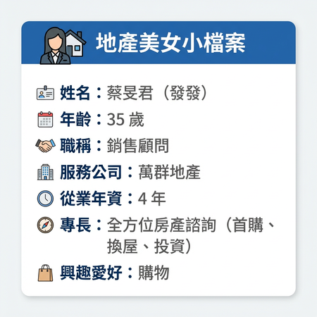 ▲▼地產美女小檔案。(AI協作圖/記者陳筱惠製作,經編輯審核)