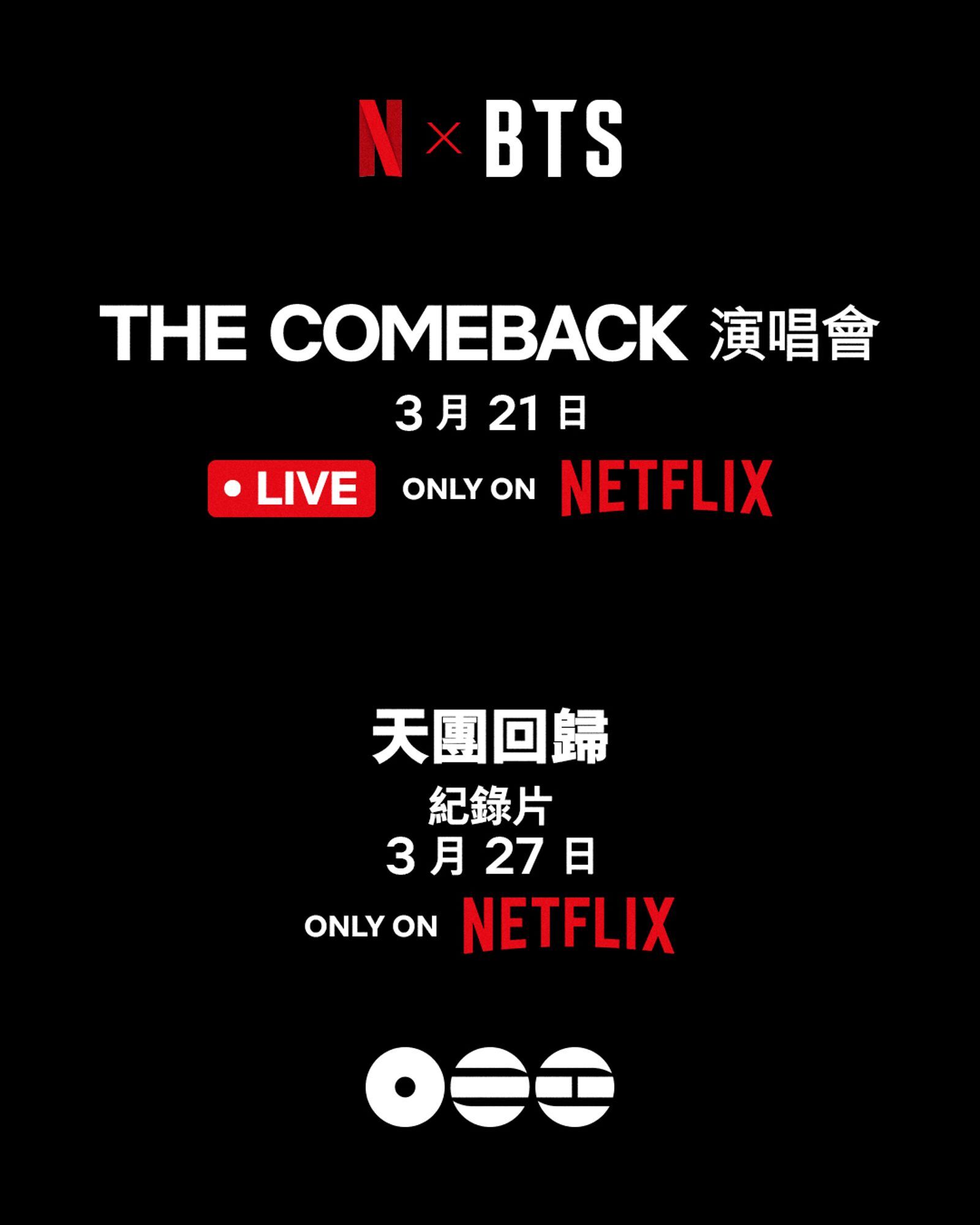 BTS天團回歸 直播演唱會與紀錄片Netflix獨佔