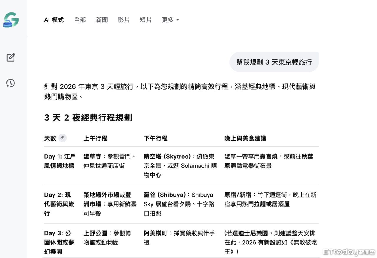 ▲▼ 。(圖/記者唐鎮宇攝)