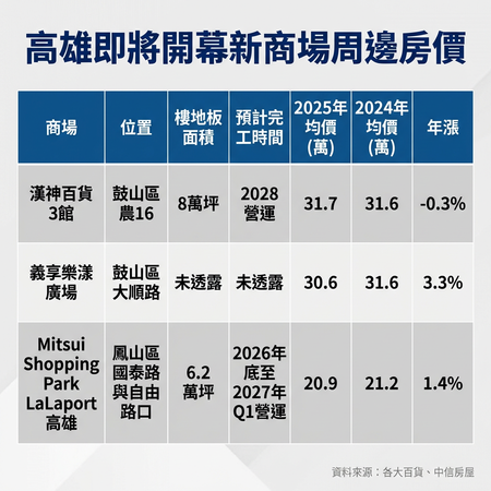 ▲▼ 。(圖/記者張雅雲攝)