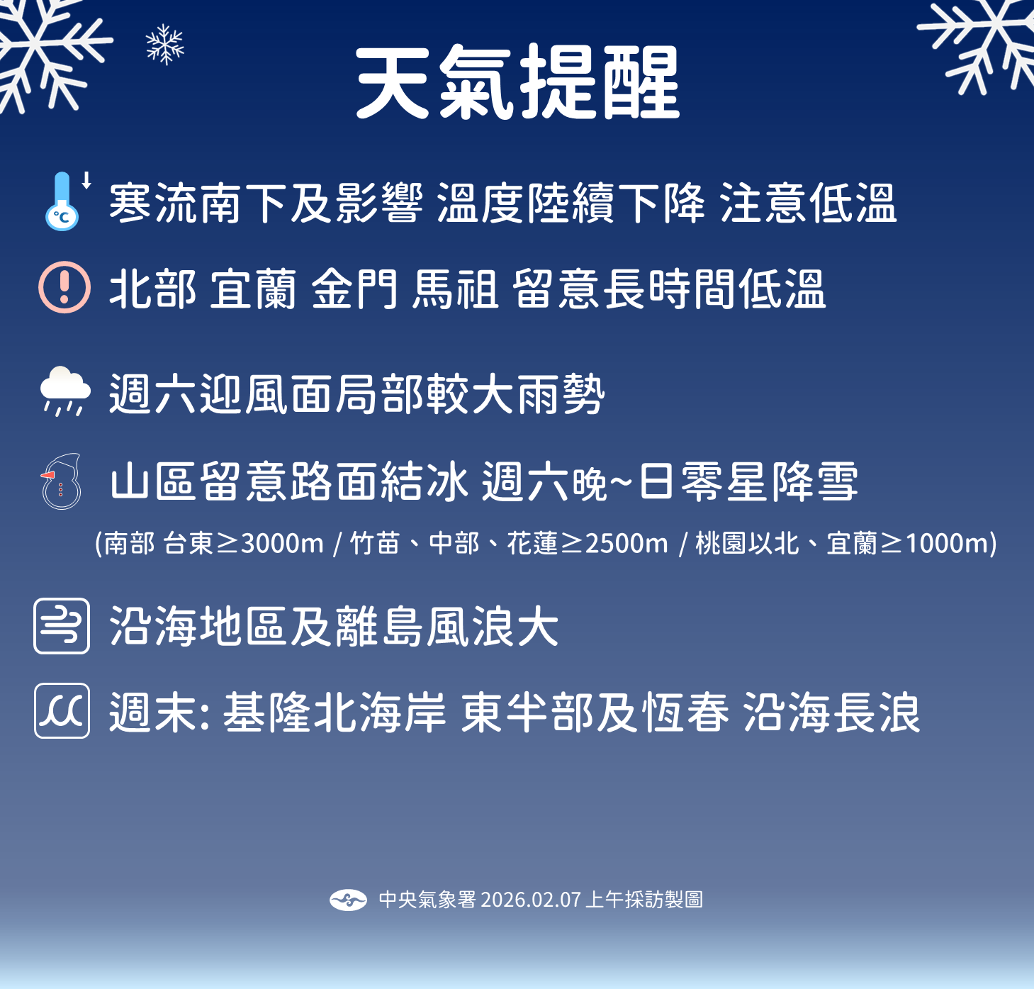 ▲▼天氣。(圖/氣象署提供)