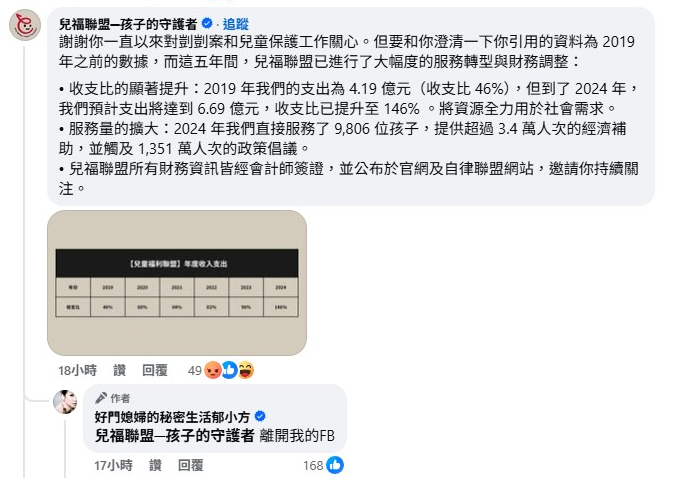 ▲▼郁方回兒福聯盟:「離開我的FB。」(圖/翻攝自臉書)