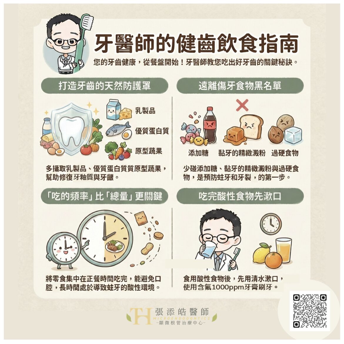 牙醫師根據《2025–2030 美國飲食指南》的健康飲食建議(圖/張添皓醫師顯微根管治療中心提供)
