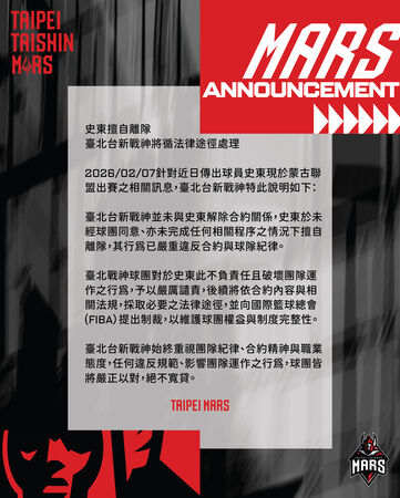 ▲針對洋將史東落跑一事,台北戰神聲明。(圖/台北戰神提供)