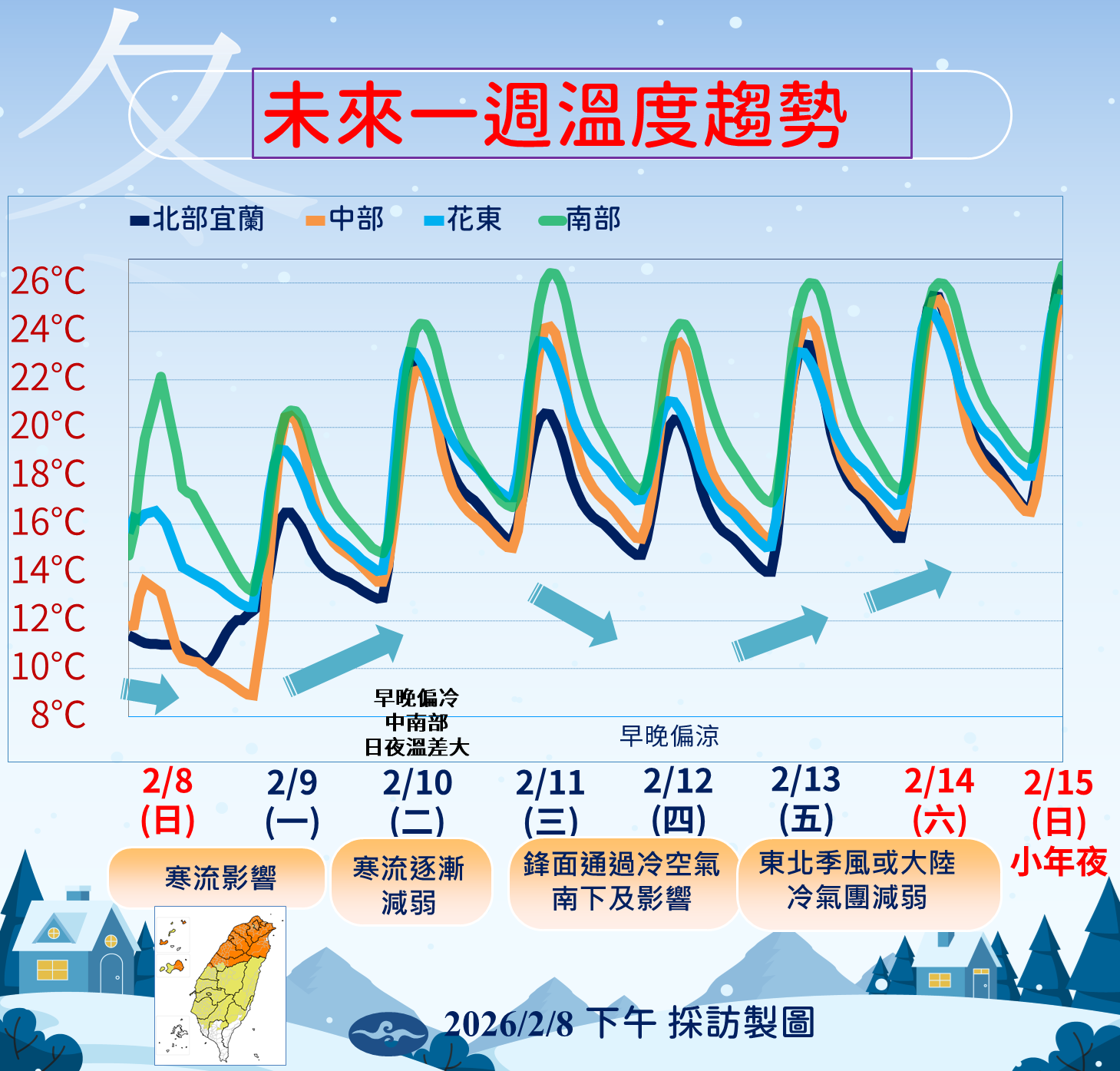 ▲▼未來一周天氣。(圖/氣象署提供)