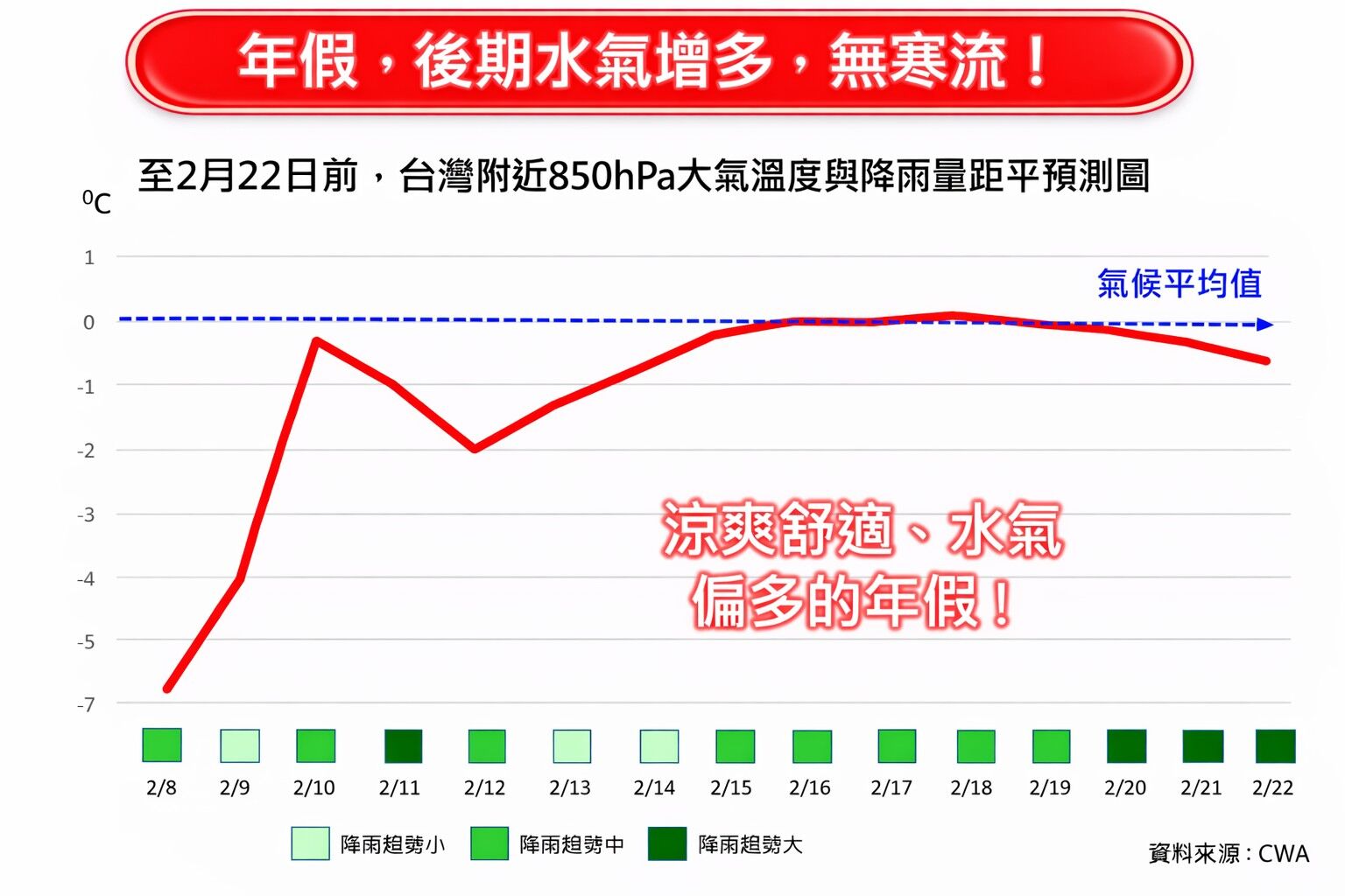 (圖/翻攝林老師氣象站臉書)