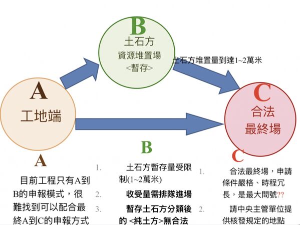 ▲▼ 。(圖/記者陳筱惠攝)