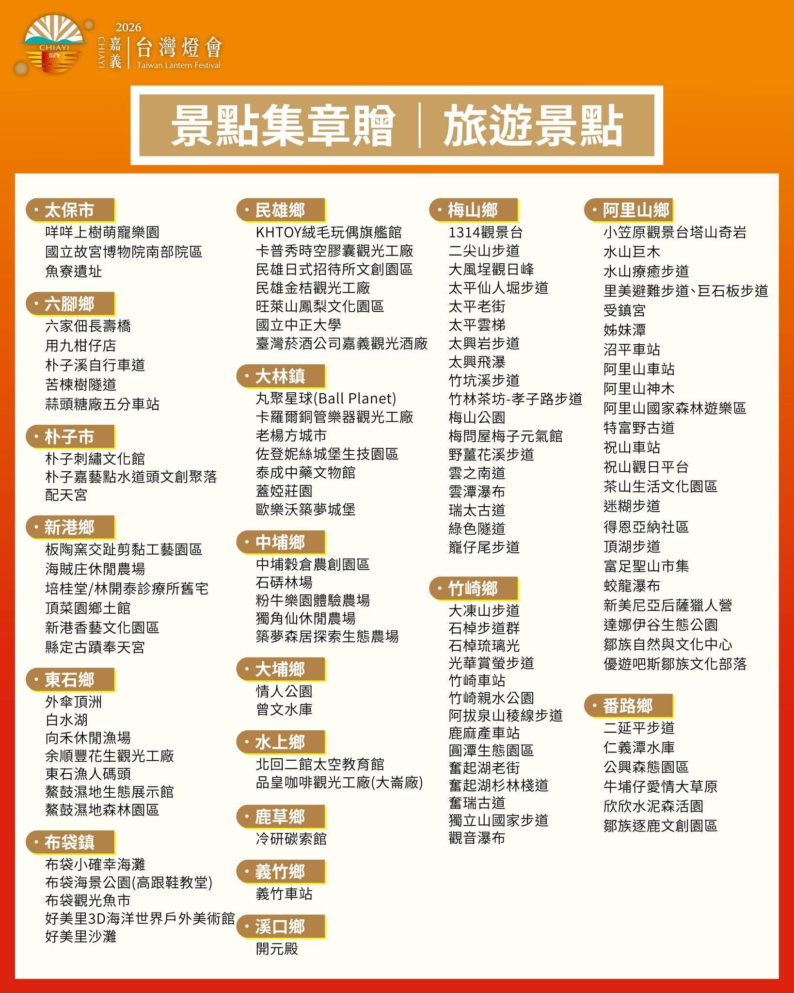 ▲▼台灣燈會。(圖/嘉義縣政府提供)