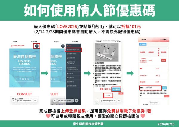 ▲▼疾管署疫情週報衛教。(圖/疾管署提供)