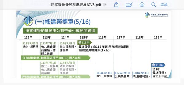 ▲▼ 。(圖/記者陳筱惠攝)