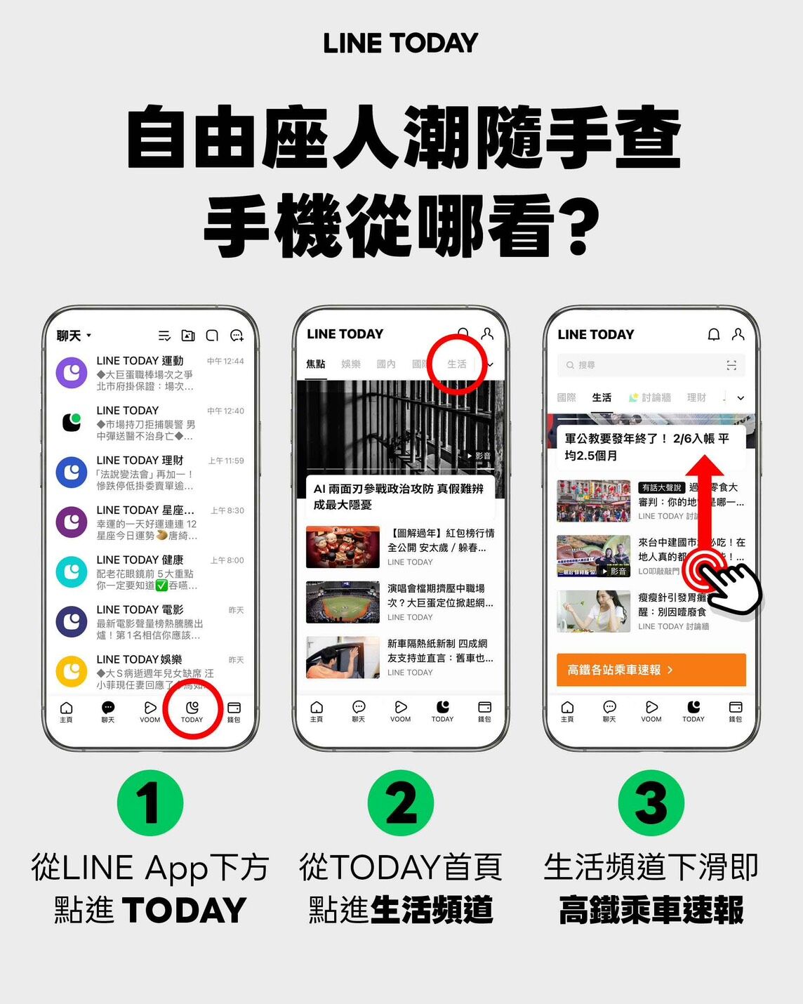 ▲▼高鐵攜手LINE TODAY推出春節限定「自由座等候時間」預估燈號。(圖/高鐵公司提供)