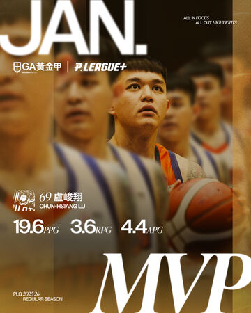 ▲生涯首次,盧峻翔完成PLG職籃單月MVP的3連霸。(圖/PLG提供)