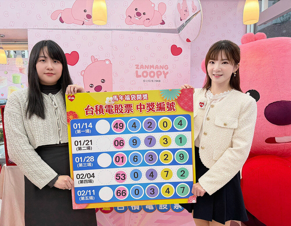 ▲萊爾富抽台積電股票壓軸開獎,同步推出「ZANMANG LOOPY」周邊。(圖/業者提供)