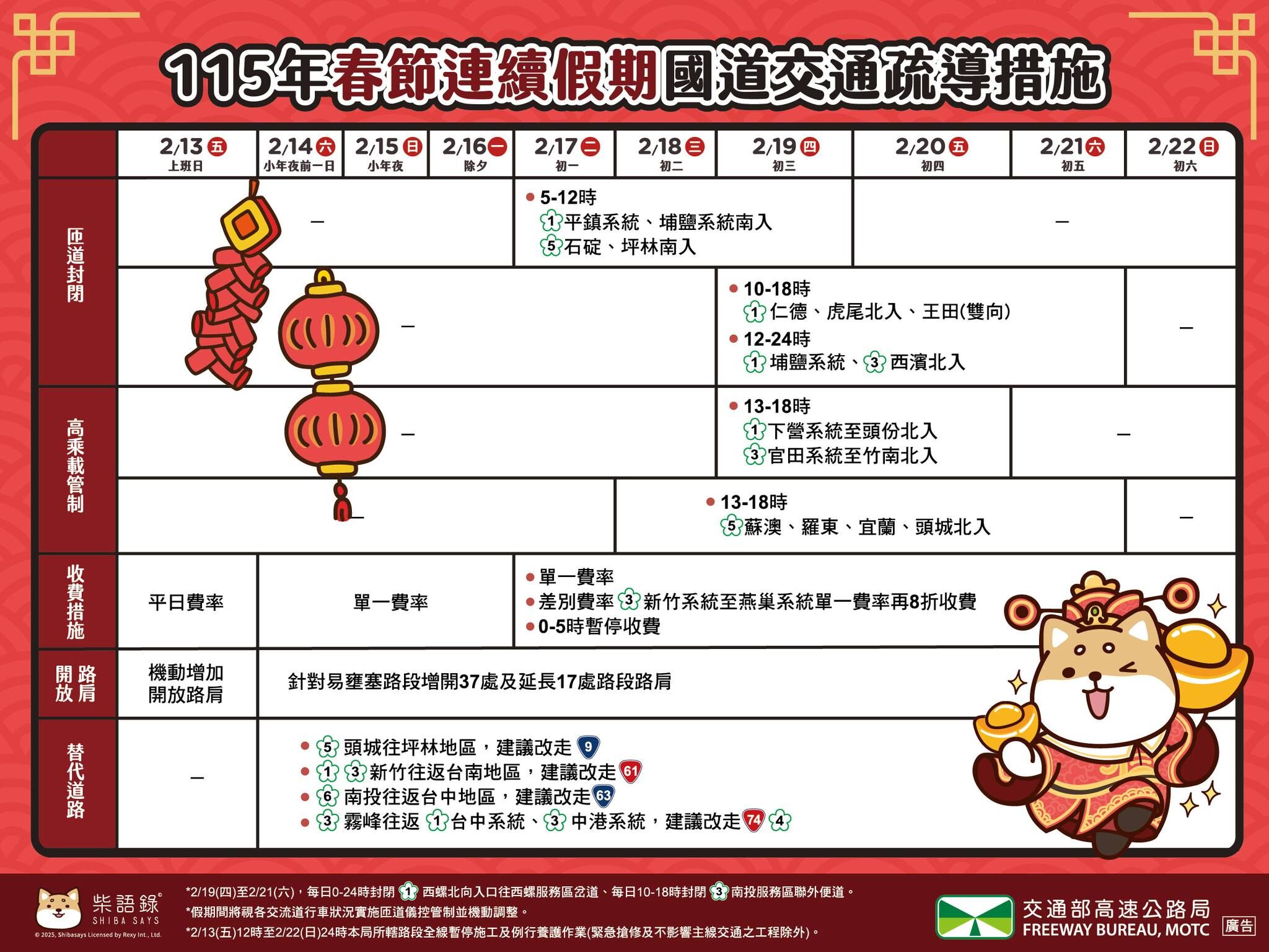 ▲▼春節連假國道疏導措施。(圖/高公局提供)