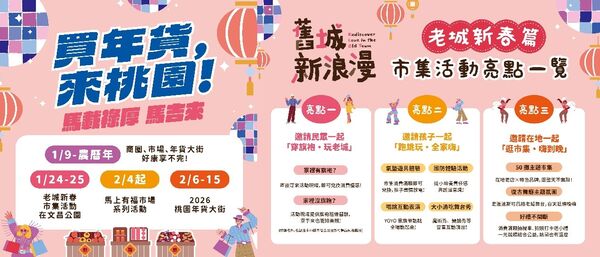 馬上來買!桃園年貨大街倒數計時 iPhone 17、高麗菜「現買現抽」拿好禮 (圖/桃園市政府經濟發展局提供)