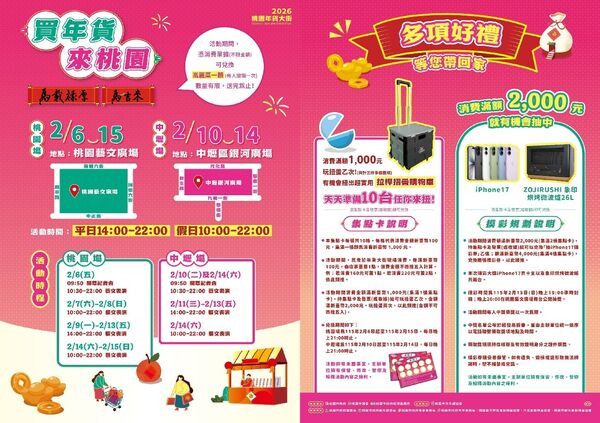 馬上來買!桃園年貨大街倒數計時 iPhone 17、高麗菜「現買現抽」拿好禮 (圖/桃園市政府經濟發展局提供)