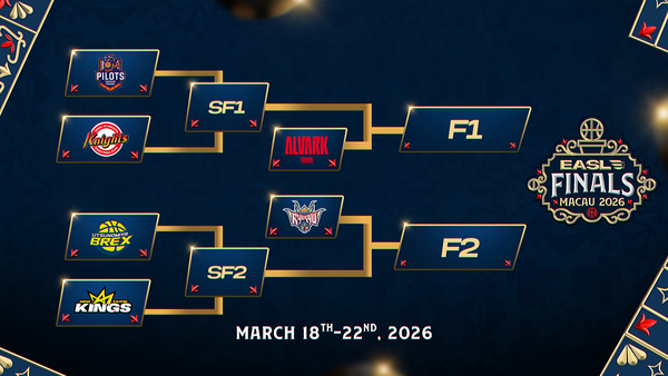 ▲EASL東超聯賽季後賽6強對戰組合出爐。(圖/東超提供)